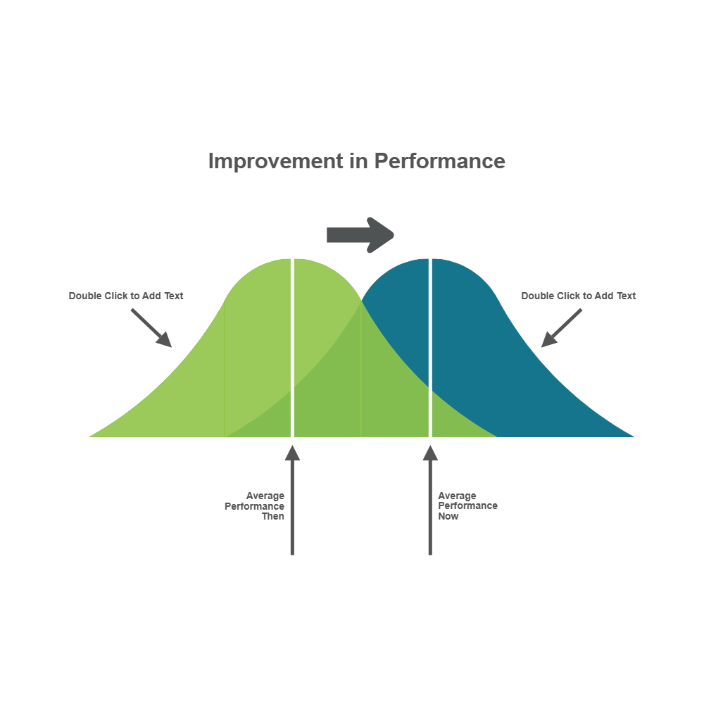 Example Image: Bell Curve 14