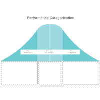 Bell Curve 15