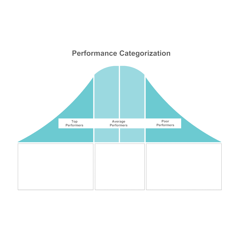 Example Image: Bell Curve 15