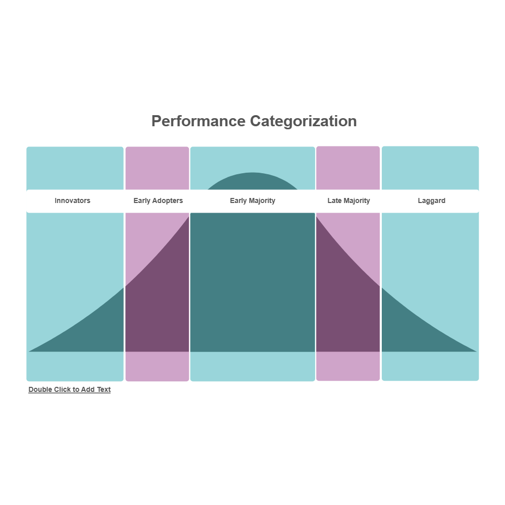 Example Image: Bell Curve 17