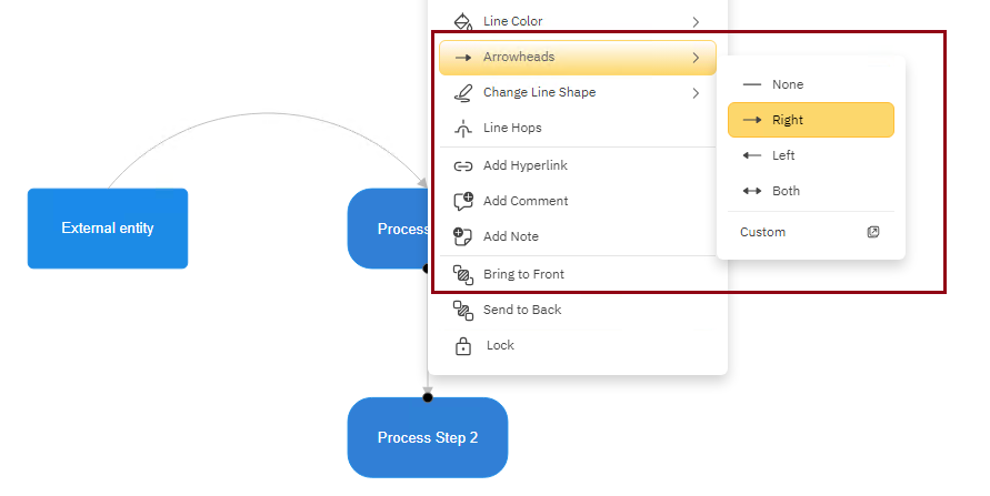 Modify arrows on data flows