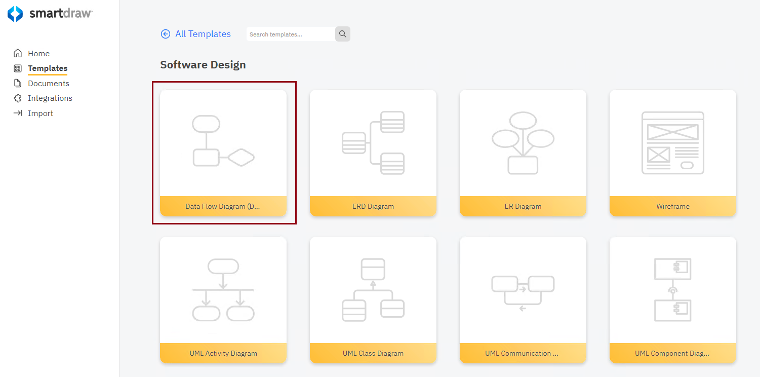 Data flow diagram templates