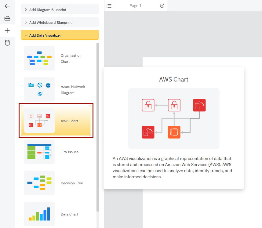 AWS data visualizer