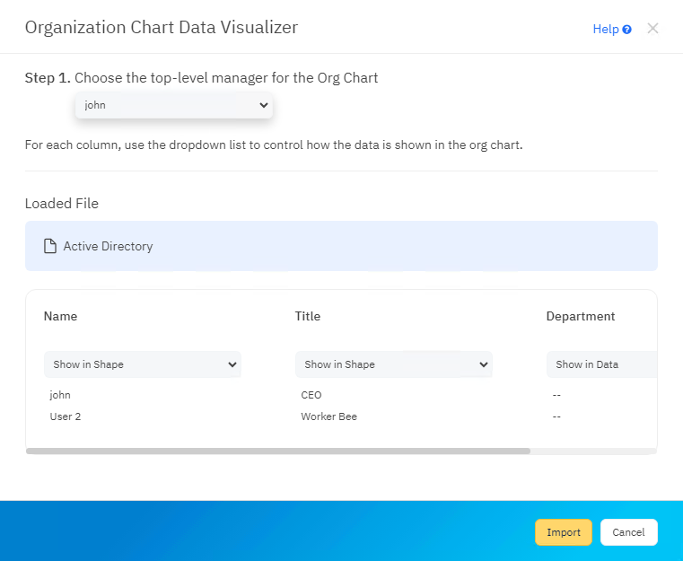 Check organizational chart data format