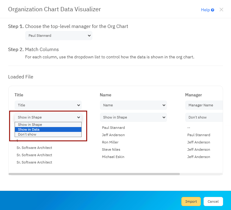 Check organizational chart data format