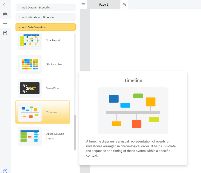 Launch the timeline visualizer