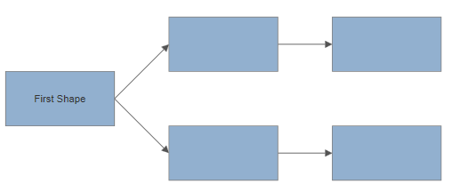 VisualScript split path flowchart