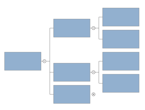 VisualScript tree diagram collapsed