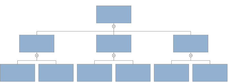 VisualScript even arrangement