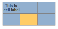 VisualScript rows with red