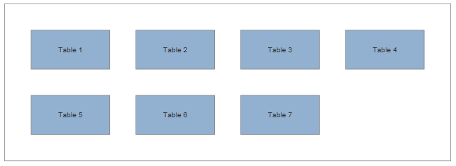 VisualScript shape with wrapping set