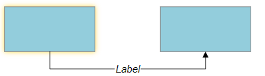 VisualScript return text italic