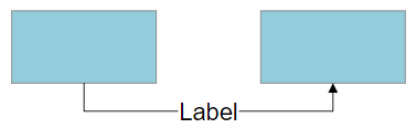 VisualScript return text size