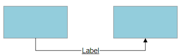 VisualScript return text underline