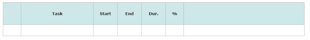 Gantt chart inside a shape