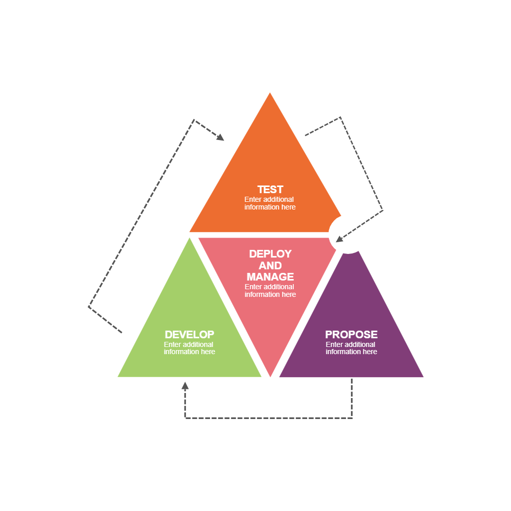Example Image: Development Model 09