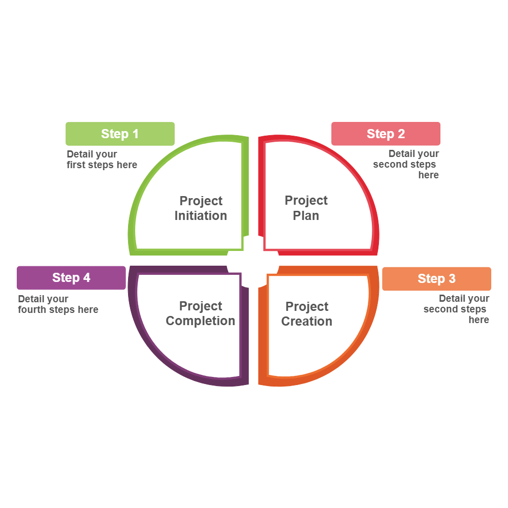 Example Image: Development Model 10