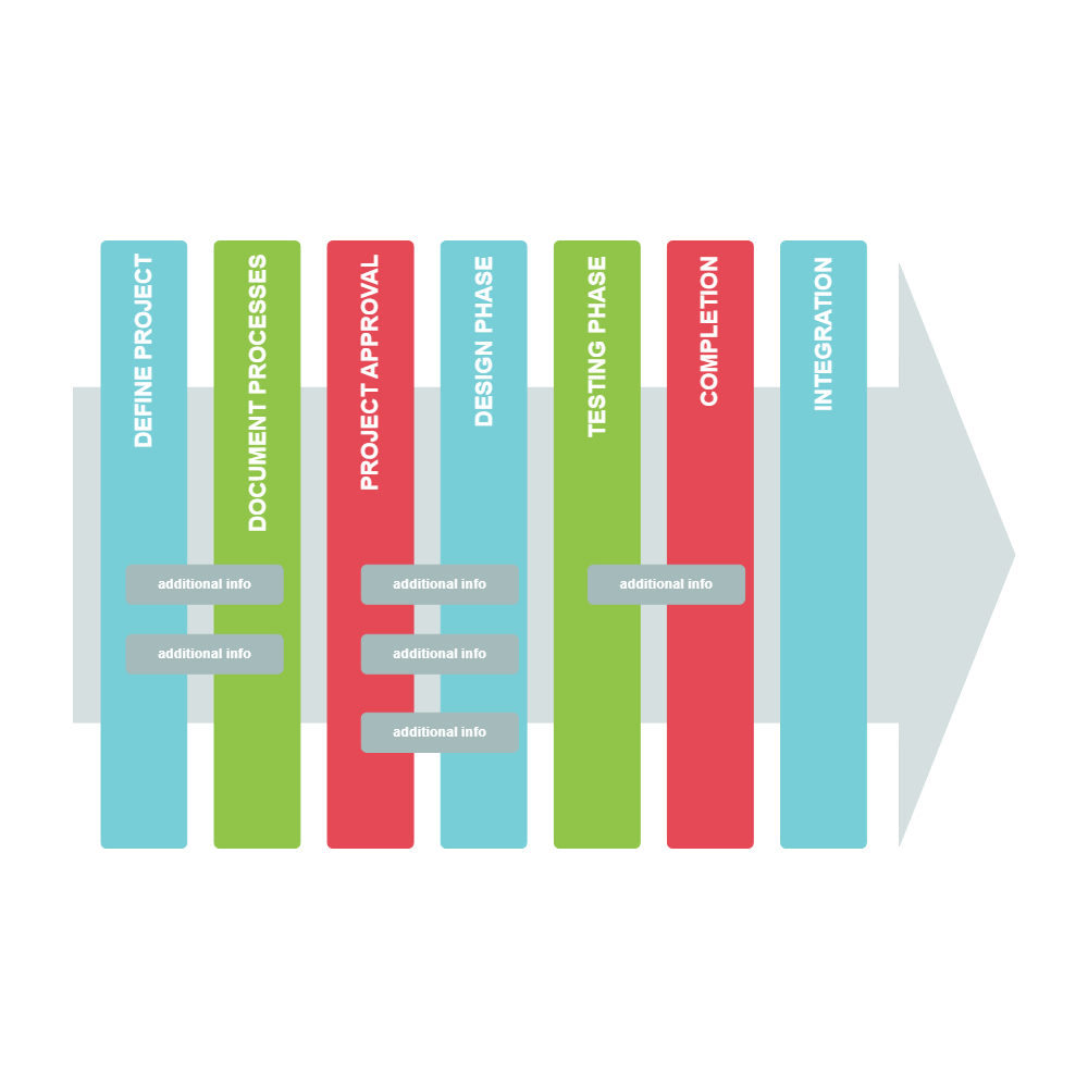 Example Image: Development Model 13