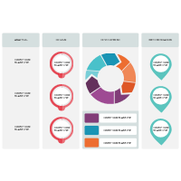 Development Model 15