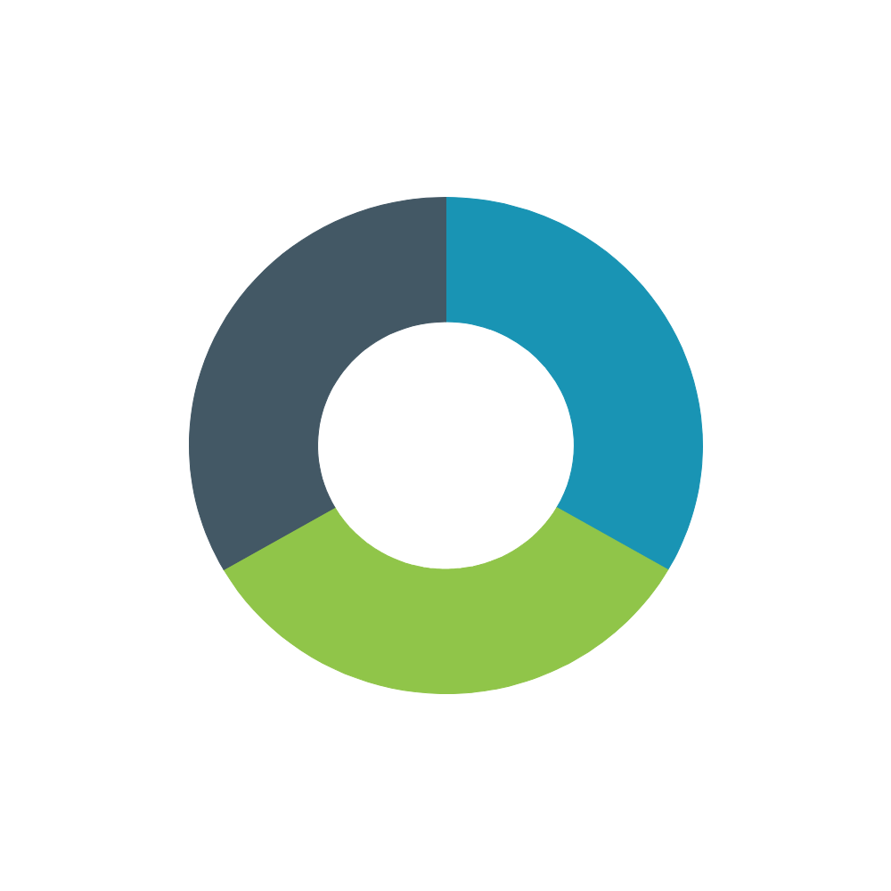 Example Image: 3-Piece Donut Diagram