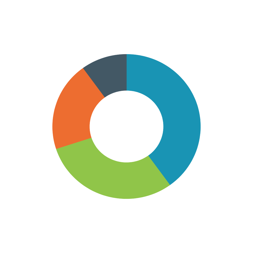 Example Image: 4-Piece Donut Diagram (Fractional)