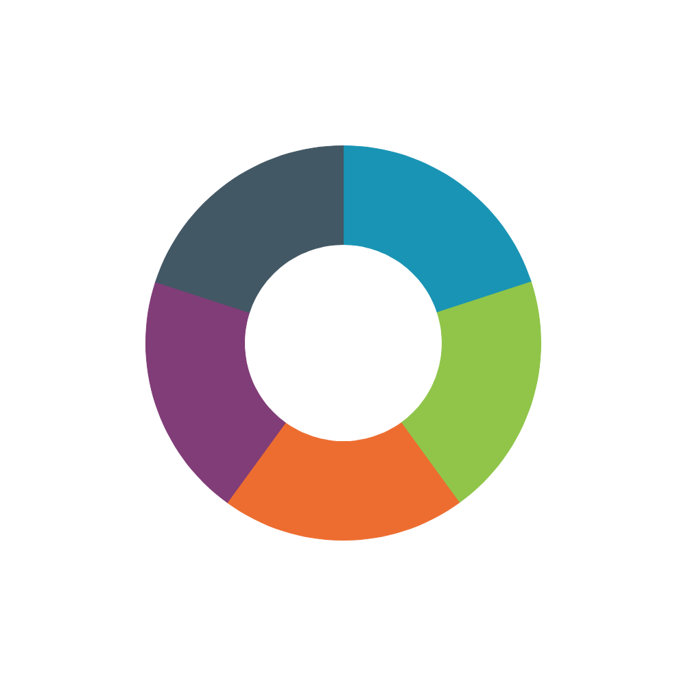 Example Image: 5-Piece Donut Diagram