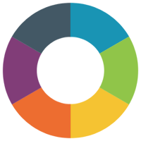 6-Piece Donut Diagram