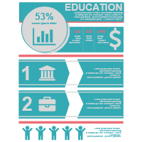 Education Infographic