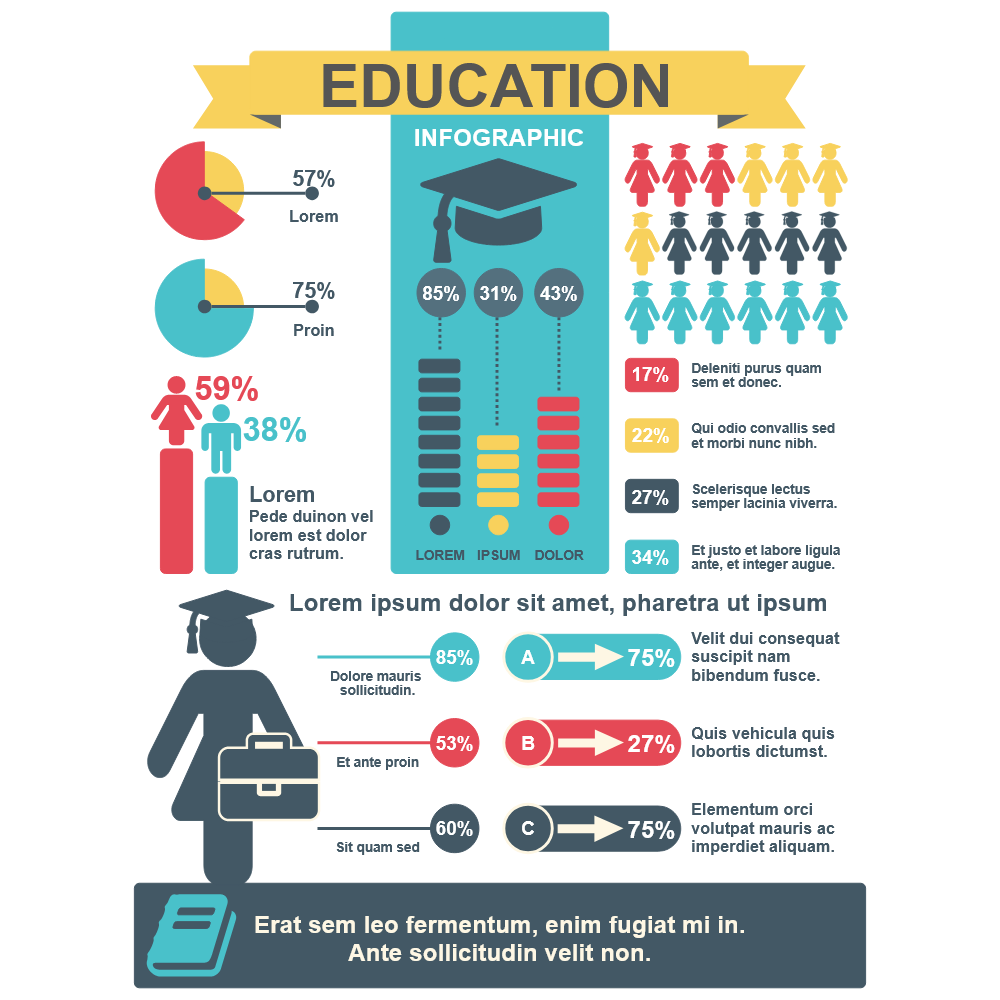 Example Image: Infographic Template for Education