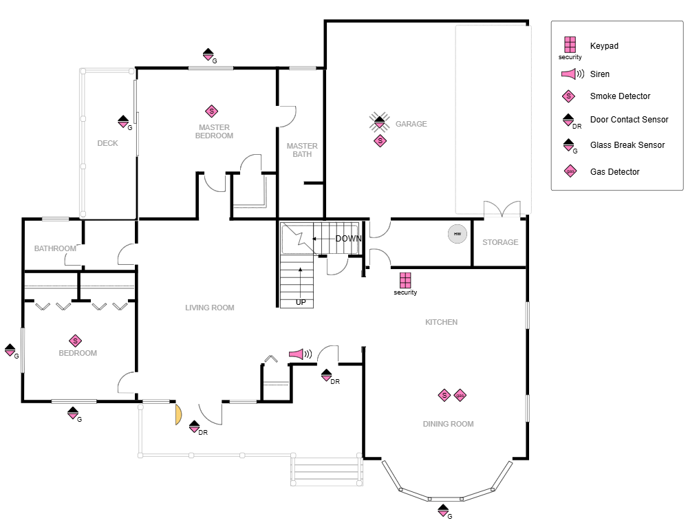 Example Image: House Plan with Security Layout