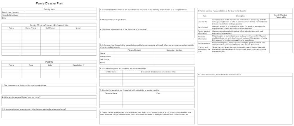 Example Image: Family Disaster Plan