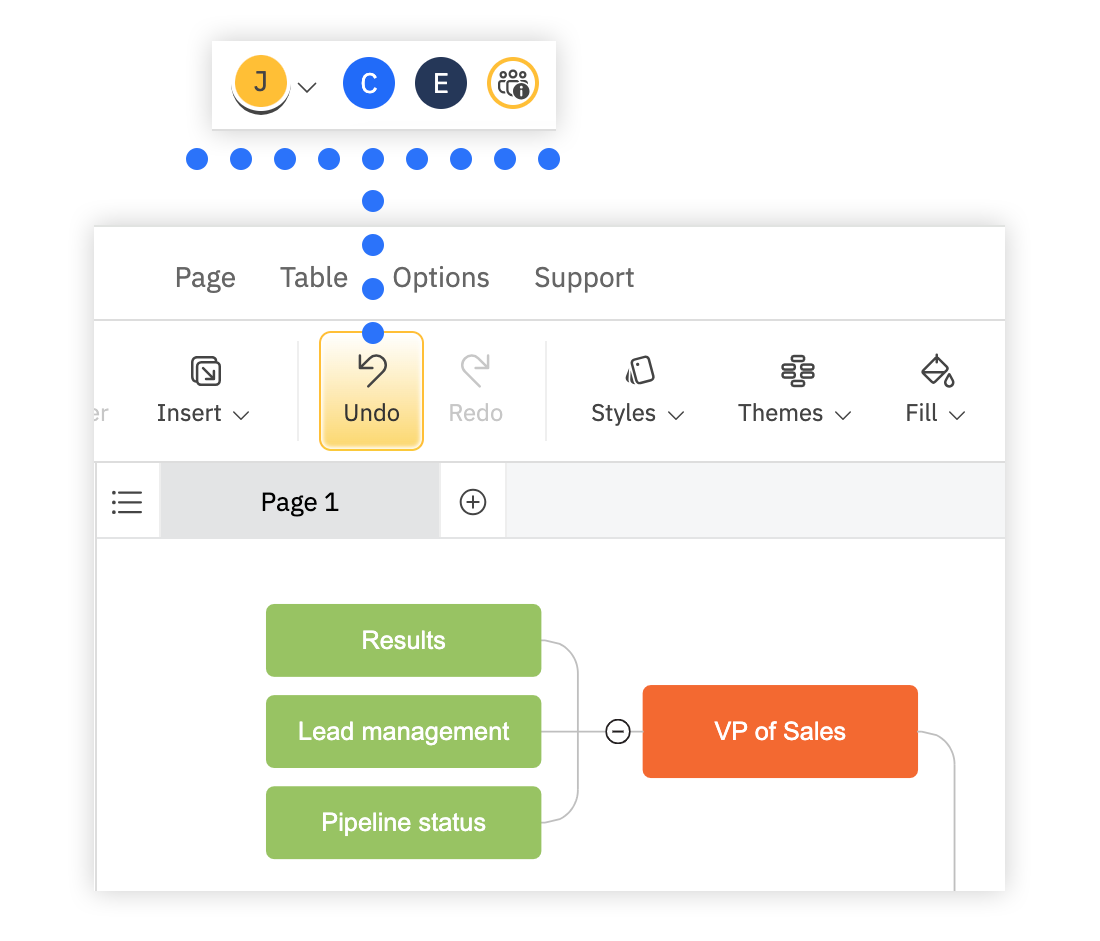 Collaboration with SmartDraw