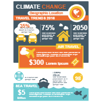 Infographic - Climate Change