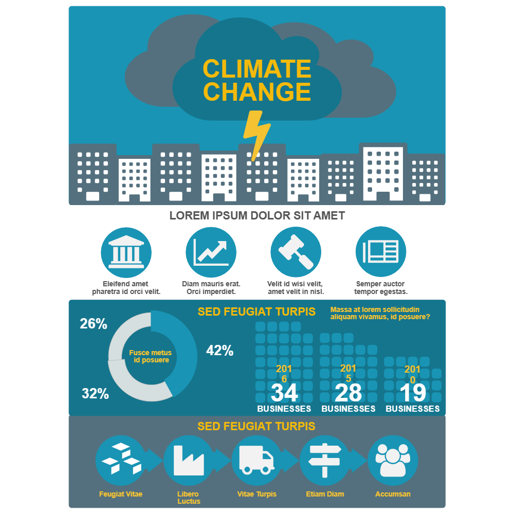 Example Image: Environmental Infographic - Climate Change
