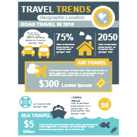Travel Trends Infographic