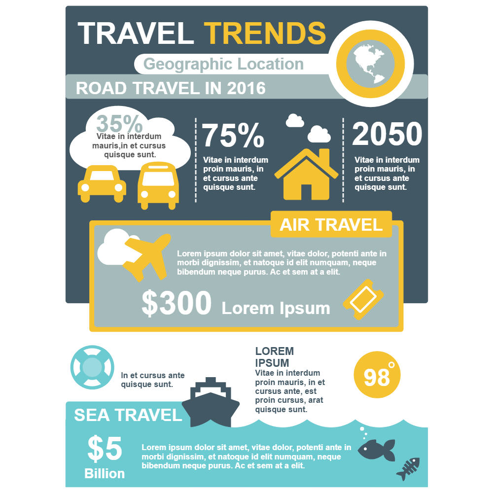 Example Image: Travel Trends Infographic