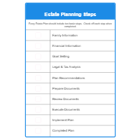 Estate Planning Steps