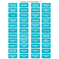 Handling an Estate Matter