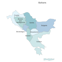 Balkans