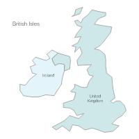 British Isles