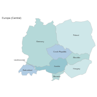 Europe (Central)