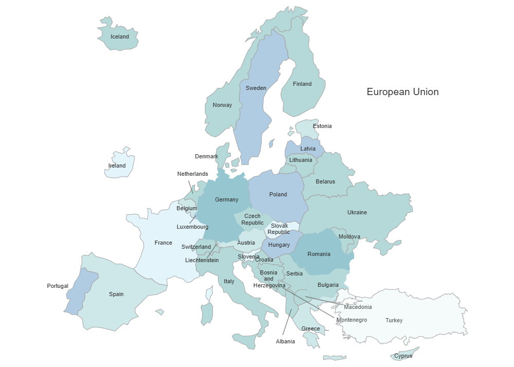 Example Image: European Union