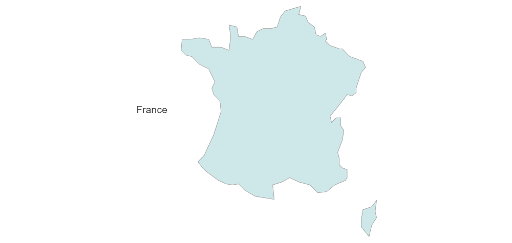 Example Image: France