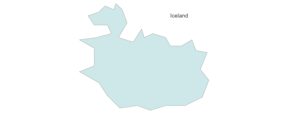 Example Image: Iceland