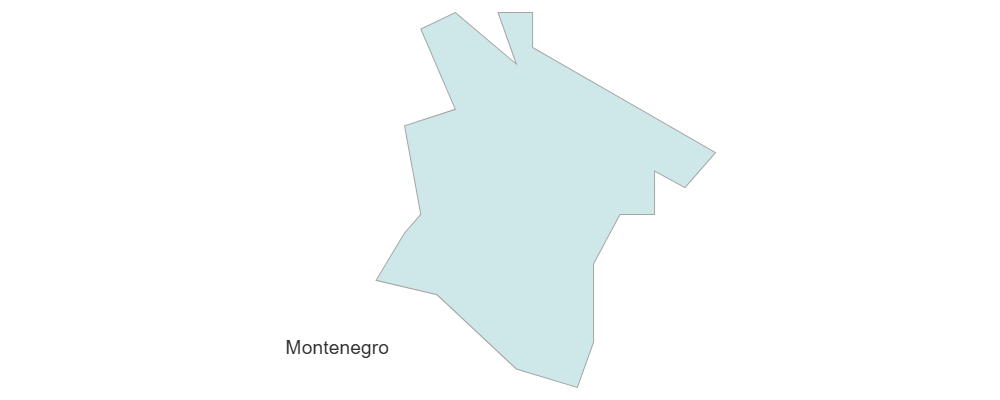 Example Image: Montenegro