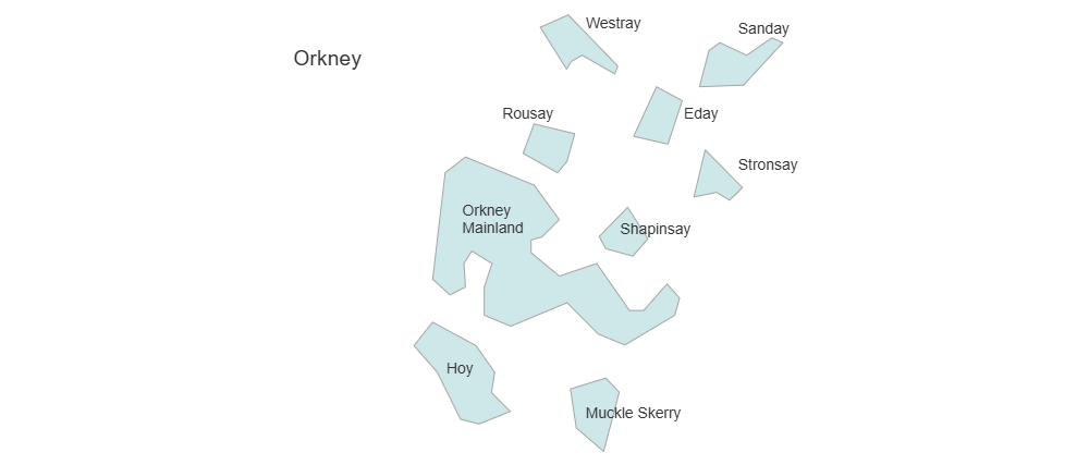 Example Image: Orkney