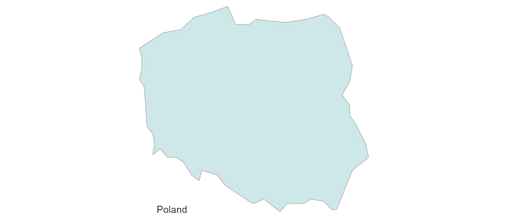 Example Image: Poland