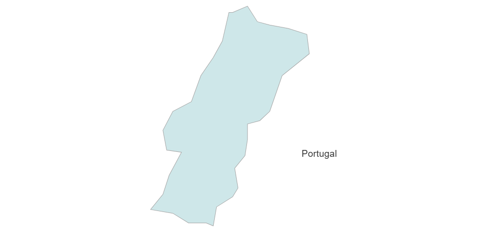 Example Image: Portugal