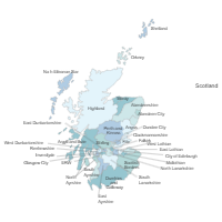 Scotland