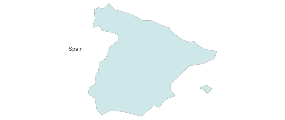 Example Image: Spain